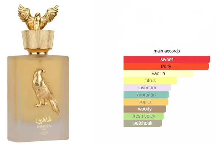 عطر شاهين جولد من لطافة برايد للجنسين او دي بارفان 100 مل