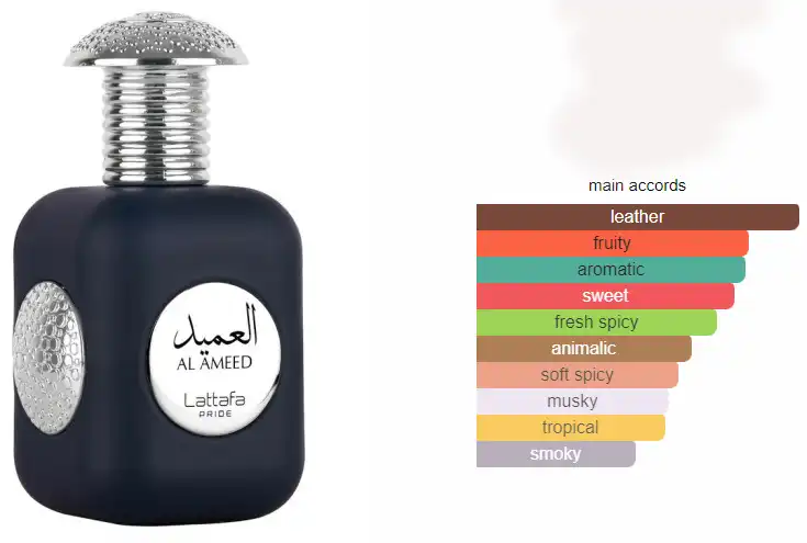 عطر العميد من لطافة برايد للرجال او دي بارفان 100 مل