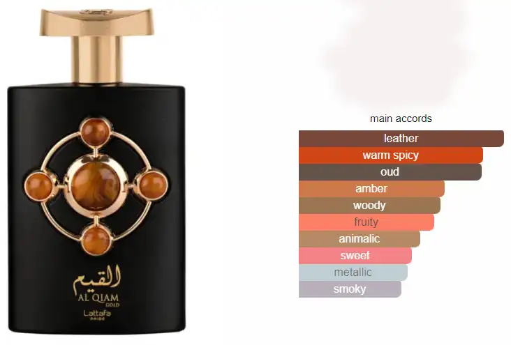 عطر القيم جولد من لطافة برايد للجنسين او دي بارفان 100 مل