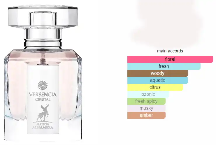 عطر فيرسينسيا كريستال من ميزون الهمبرا للنساء او دي بارفان 100 مل