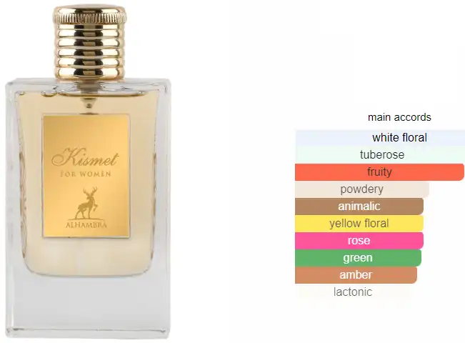 عطر كيسمت من ميزون الهمبرا للنساء او دي بارفان 100مل