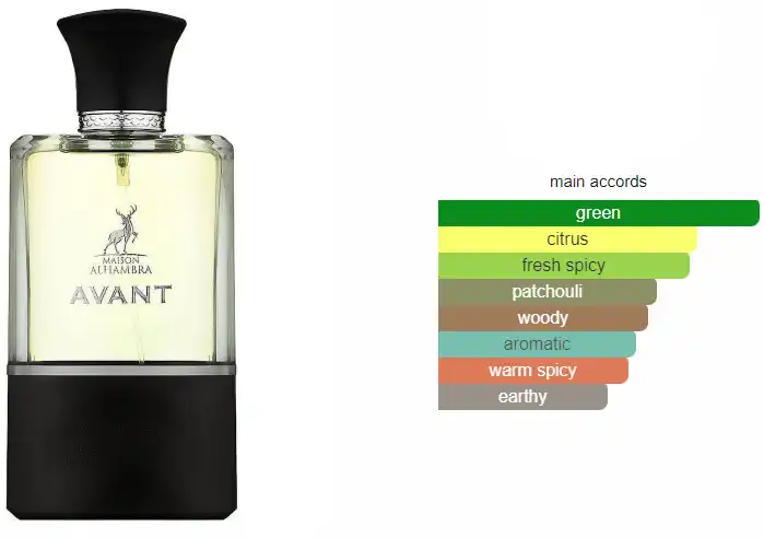 عطر افانت من ميزون الهمبرا للرجال او دي بارفان, 100مل