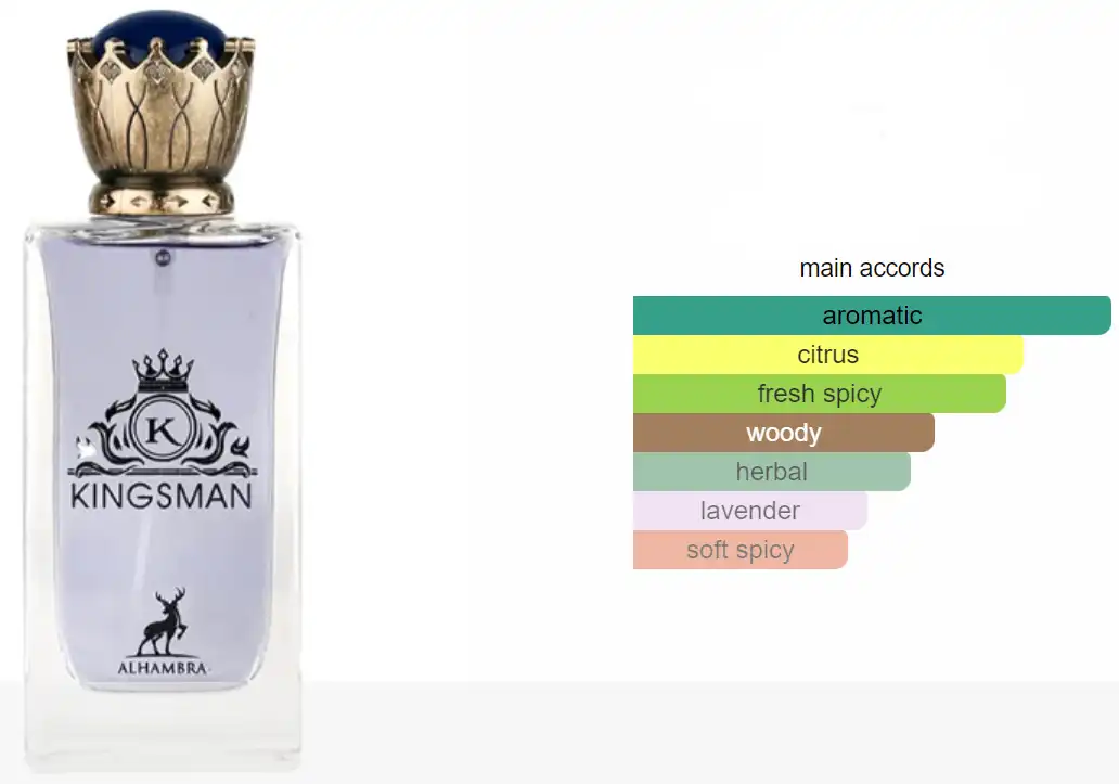 عطر كينجسمان من ميزون الهمبرا للرجال او دي بارفان 100مل