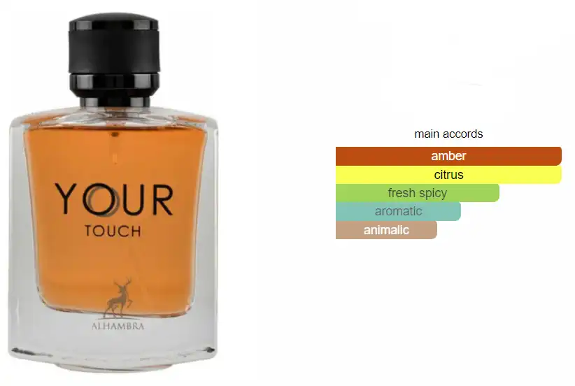 عطر يور تاتش من ميزون الهمبرا للرجال او دي بارفان 100مل