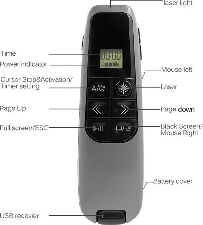 جهاز عرض ليزر لافينتو، منفذ USB، أسود، MO997