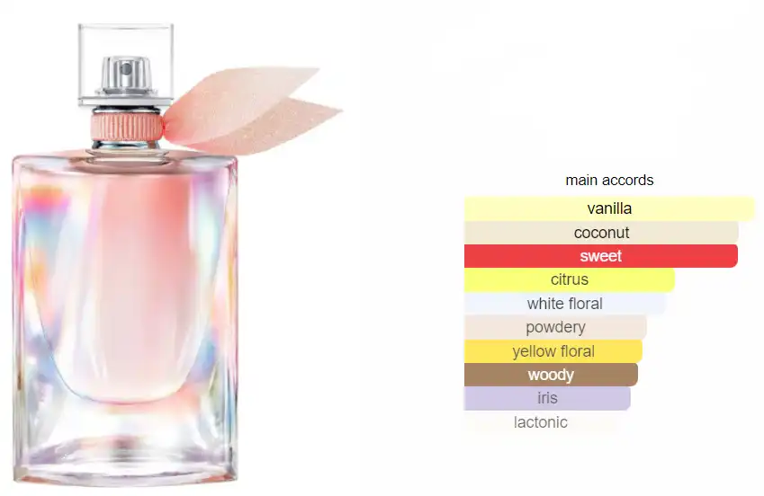 LA VIE EST BELLE SOLEIL CRISTAL BY LANCOME FOR WOMEN EDP 100 ML