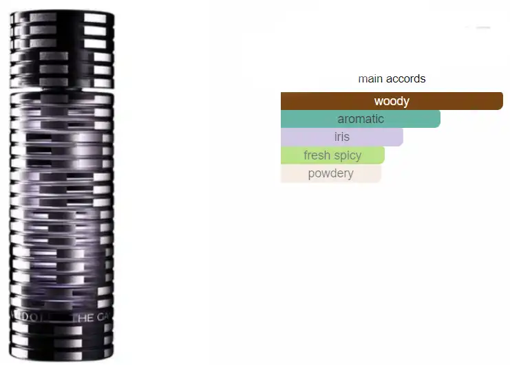 عطر ذا جيم من دافيدوف للرجال او دي تواليت, 100 مل