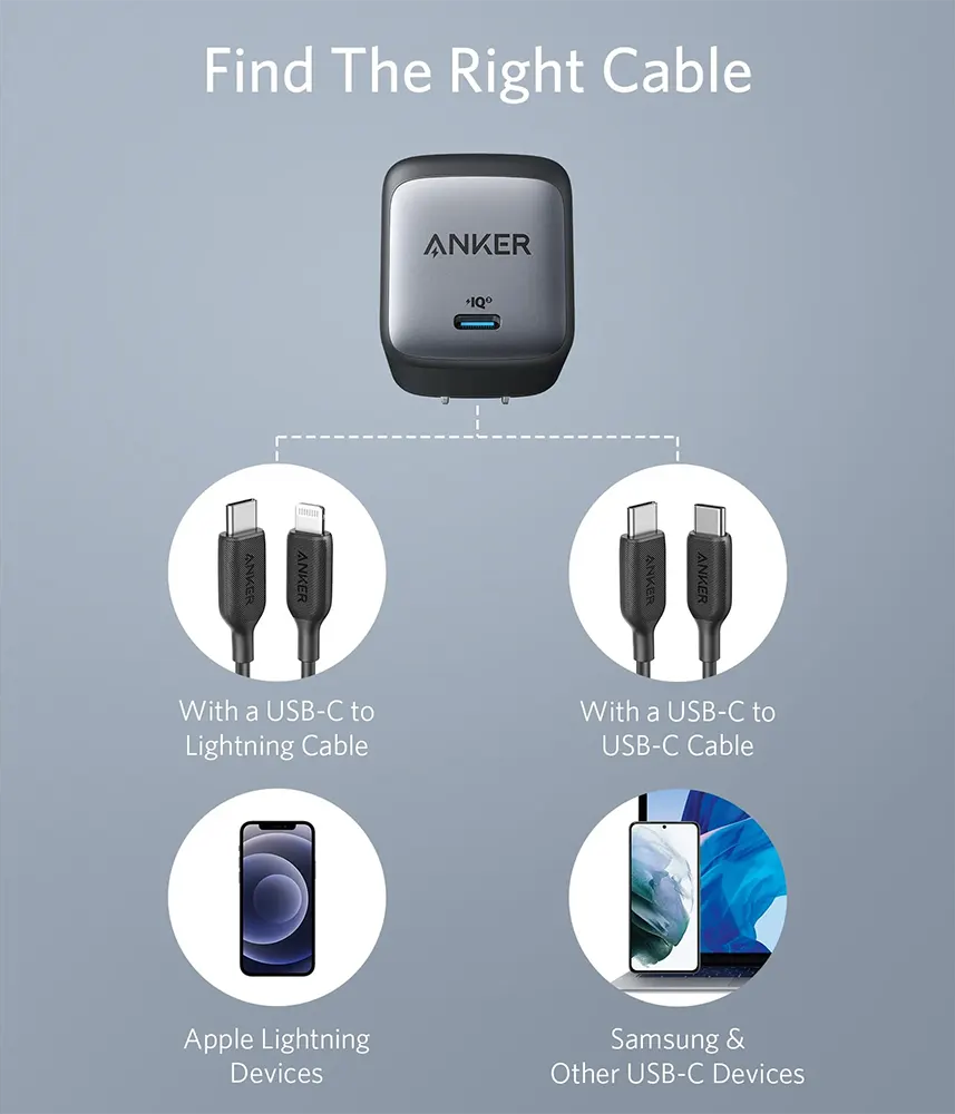 Anker Charger Nano II 65W, USB-C, White, A2663P21