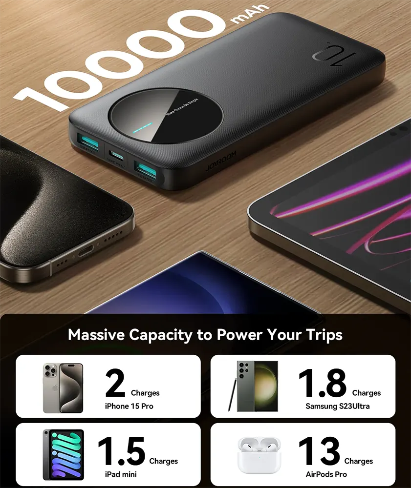 باور بانك جوي روم، 10000 مللي أمبير، 5 فولت، 22.5 وات، أبيض، JR-PBF12