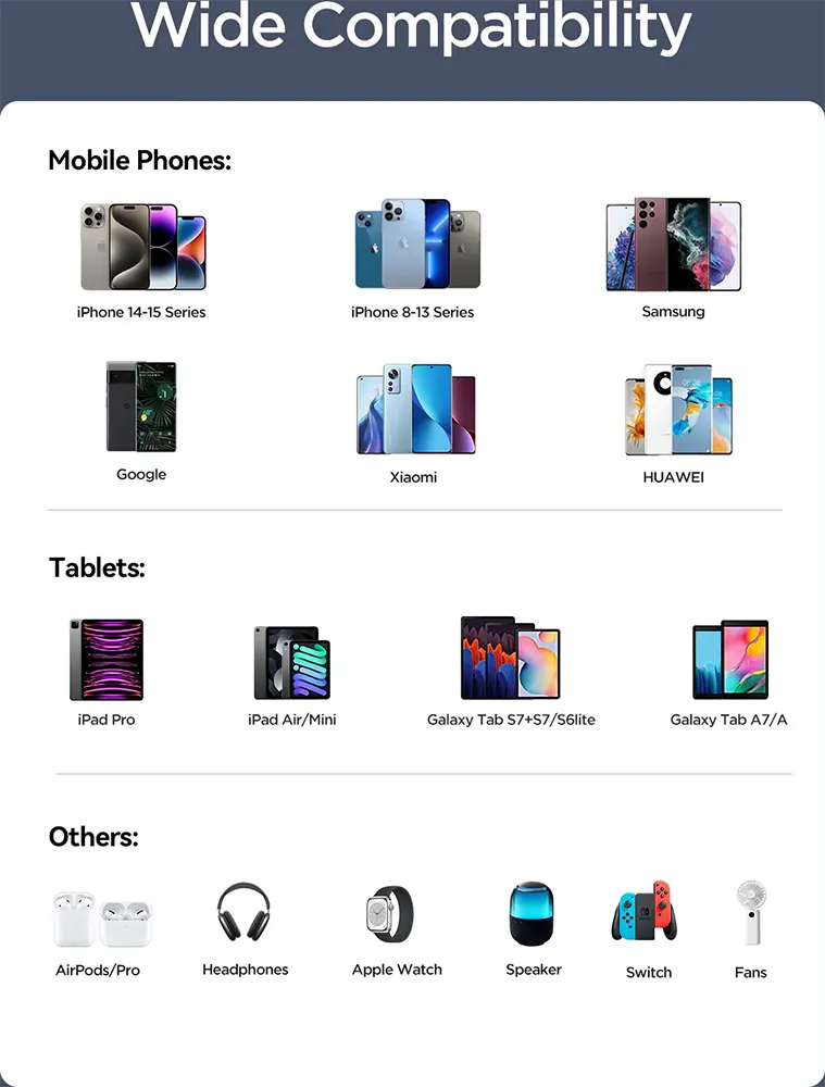 باور بانك جوي روم، 10000 مللي أمبير، 5 فولت، 22.5 وات، أبيض، JR-PBF12