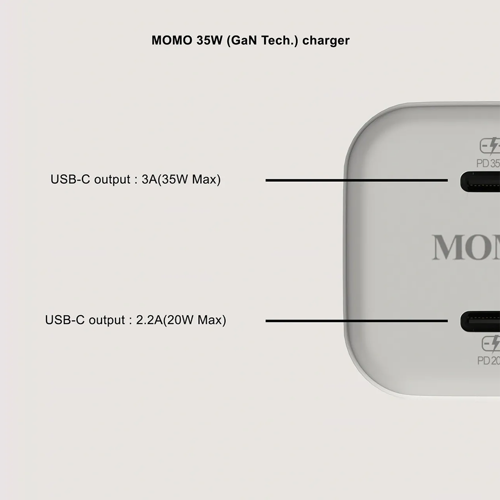 شاحن مومو ميني شحن سريع ، PD تيربو جان ، منفذ USB-C مزدوج، 35 واط ، أبيض، MO-066604