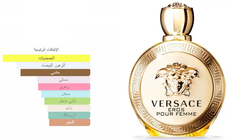 عطر ايروس من فرزاتشي للنساء او دو بارفان , 100 مل