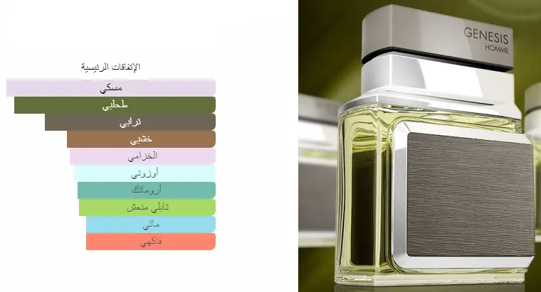 عطر جينيسيس اوم من لو شامو للرجال او دو تواليت , 100 مل