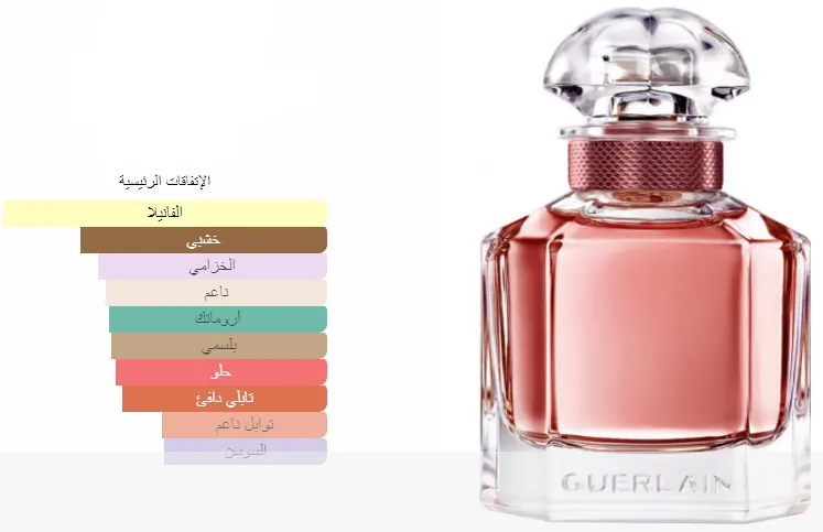 (عطر مون جيرلان من جيرلان للنساء او دو برفان انتنس, 100 مل ( تستر