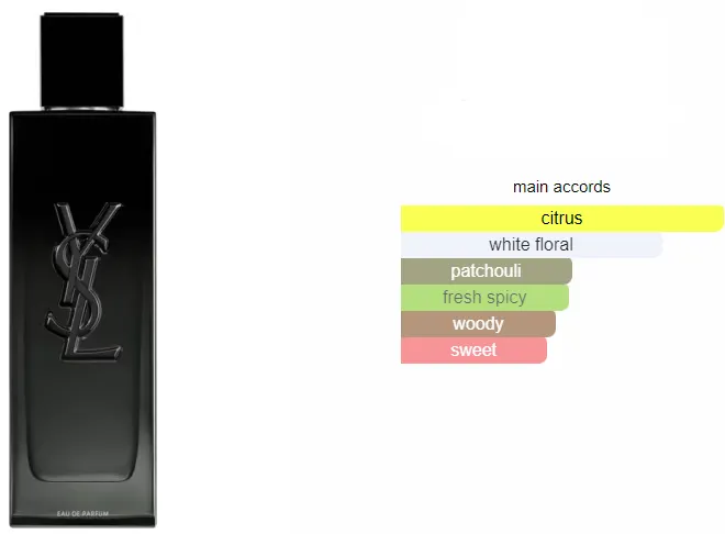 عطر ماي سيلف من ايف سان لوران للرجال او دو برفان ,100 مل ( تستر )
