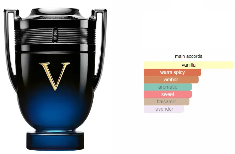 عطر فيكتوري إنفيكتوس اليكسير من باكو رابان للرجال او دو برفان ,100 مل (تستر)