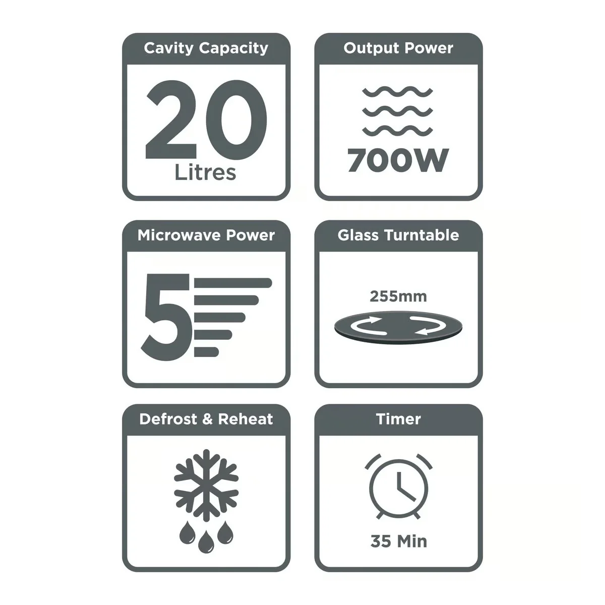 ميكروويف بلاك اند ديكر، 20 لتر، 700 وات ، أسود، ( بضمان انسيا )، MZ2015P