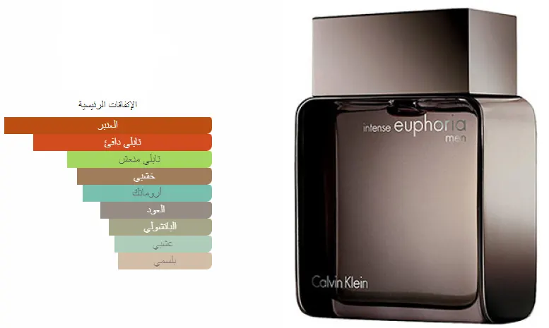 عطر يفوريا مان انتنس من كالفين كلين للرجال او دو تواليت , 100مل (تستر)