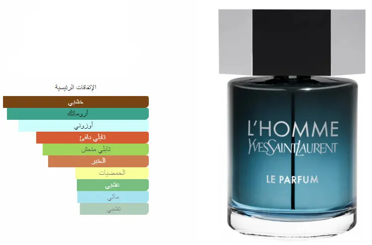 عطر لا هوم لا برفيوم من إيف سان لوران برفان للرجال , 100 مل (تستر)