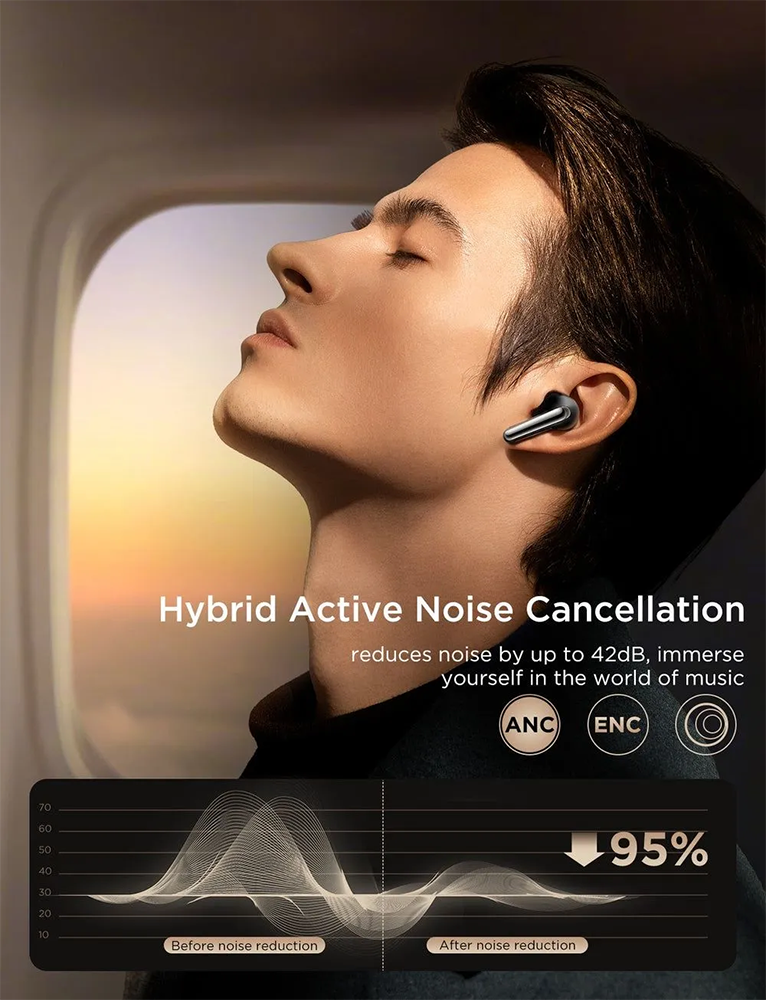 سماعات جوي روم ترو فن بودز اللاسلكية ، بلوتوث 5.4 ، بطارية 400 ملي أمبير ، 4 ميكروفون ، اسود، Fn1