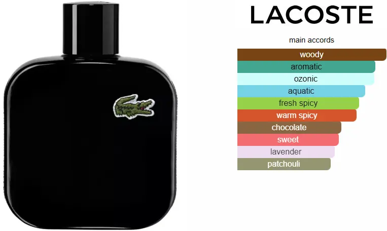 إل 12.12 نوي بلاك من لاكوست للرجال او دي تواليت، 100مل (تستر)