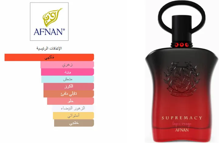 عطر سوبر ماسي تابيس روج من افنان للنساء او دي برفان، 90 مل