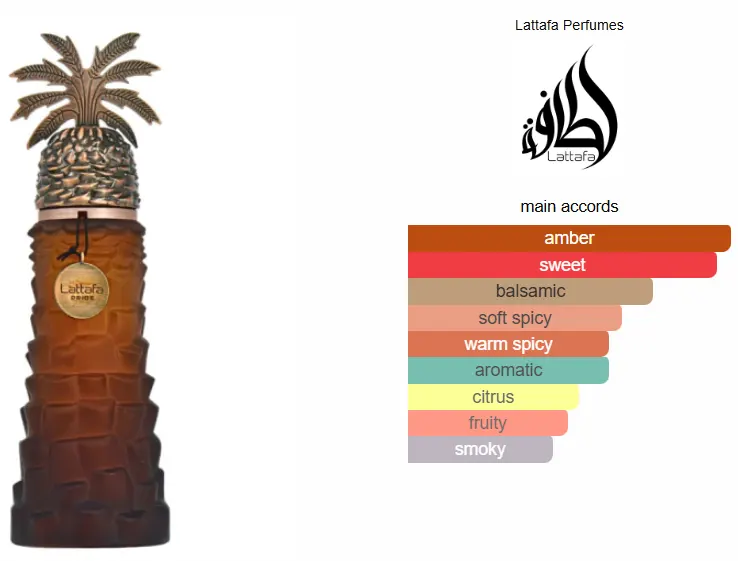 عطر اجواء من لطافة للجنسين او دي برفان، 90 مل