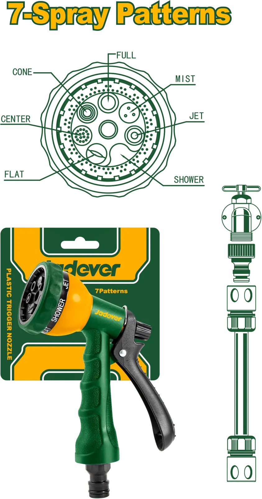 Jadever High Pressure trigger nozzle, 7 Modes, Green, Model JDSN1E07