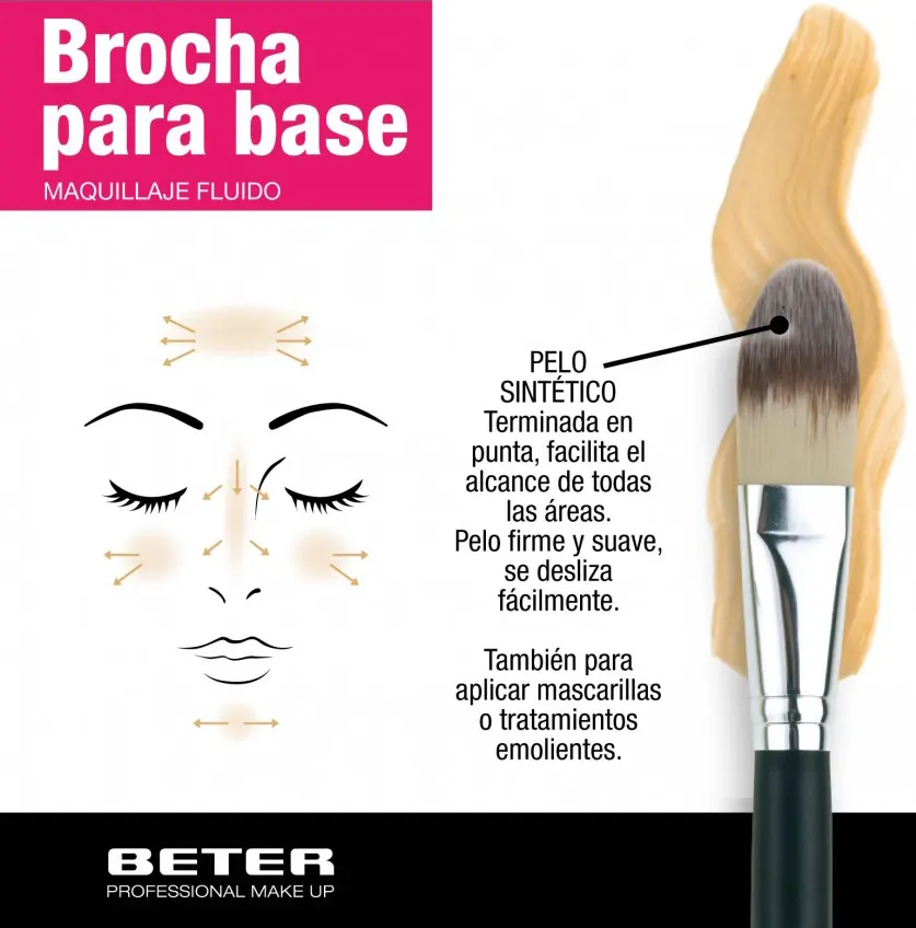 فرشاه ميكب بيتر