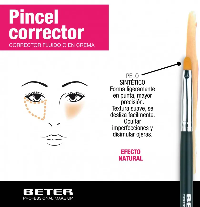 فرشاه ميكب بيتر فرشه كونسيلر