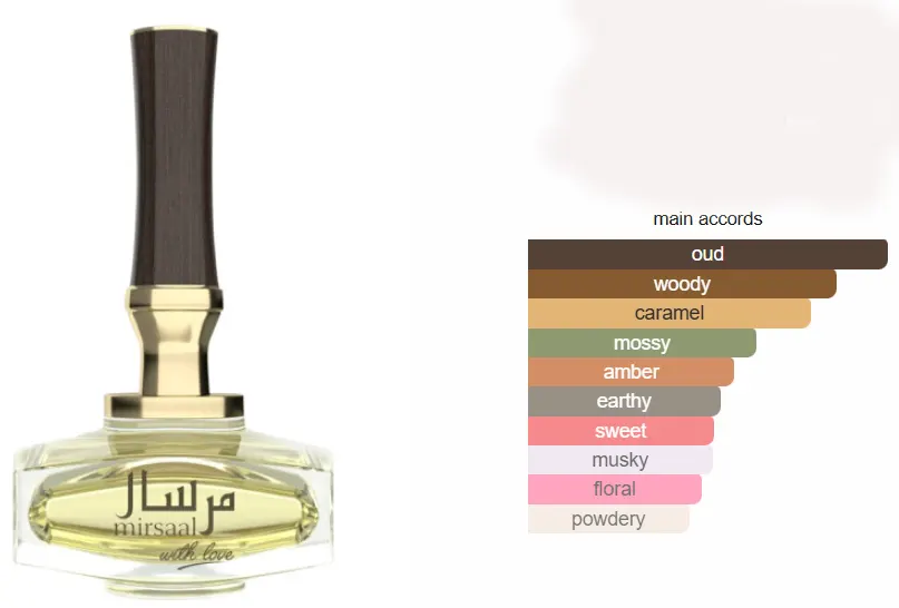 عطر مرسال ويذ لوف من افنان للنساء او دي برفان، 90 مل