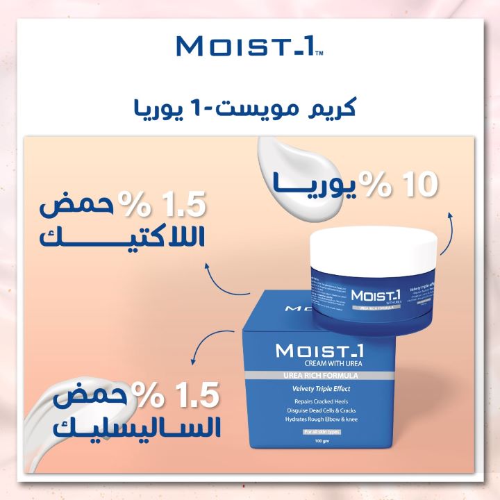 Moist -1 Cream With Urea, 100 Gm