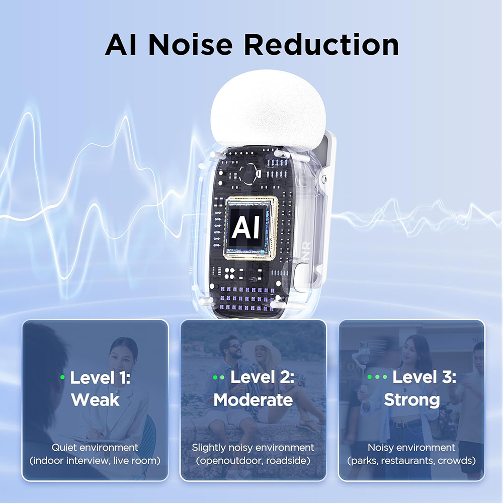 ميكروفون لاسلكي الترا ميني من بويا ، ثنائي القناة ، خاصية الغاء الضوضاء ، 2.4جيجاهرتز ، مُستقبِل لايتنينج وتايب سي ، أبيض ، MINI-13