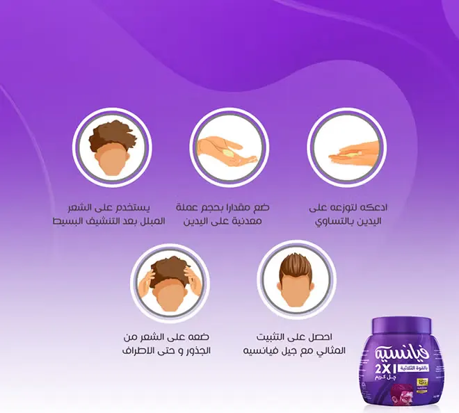 جل كريم شعر فيانسيه 2 في 1 بالقوة الثلاثية، 225 مل