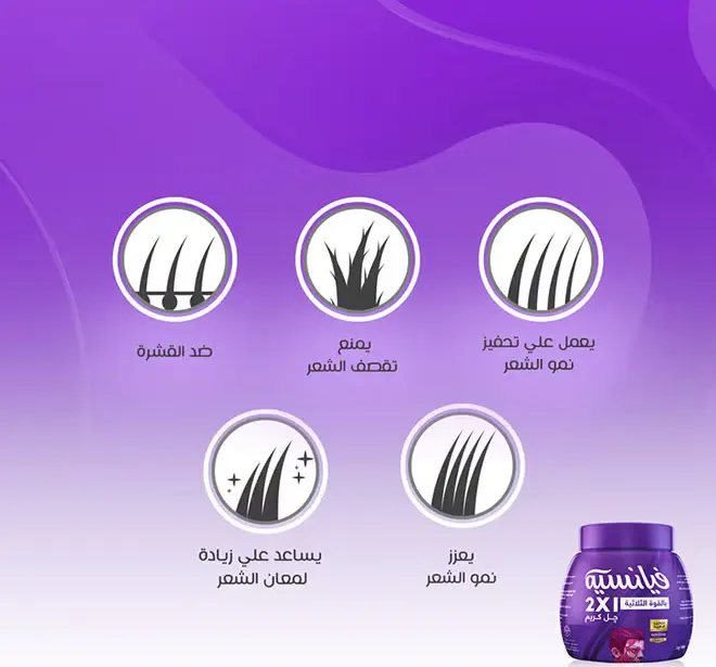 جل كريم شعر فيانسيه 2 في 1 بالقوة الثلاثية، 225 مل