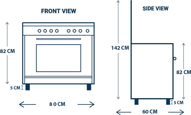 بوتاجاز يونيون اير ماكس 13، 80*60 سم، 5 شعلة، مروحة، تايمر ديجيتال، أسود ،C68SS-GC-447-FD-SO-M13-2W-AL