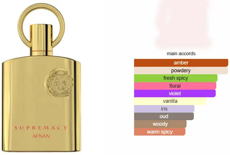 عطر سوبريماسي جولد من افنان للجنسين او دي برفان، 100 مل