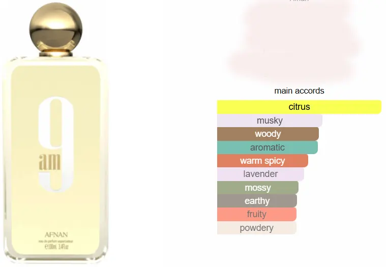 عطر 9 اي ام من افنان للنساء او دى برفان، 100 مل