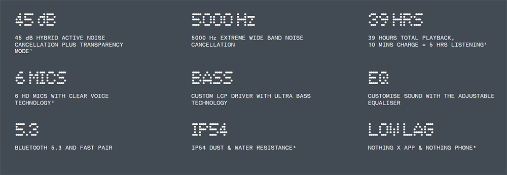 سماعات أذن لاسلكية CMF Buds Pro، بلوتوث 5.3، إلغاء الضوضاء، مقاومة للماء، رمادي غامق ، B163