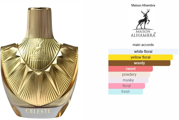 عطر سيليست من ميزون الهمبرا للجنسين او دي برفان، 100 مل