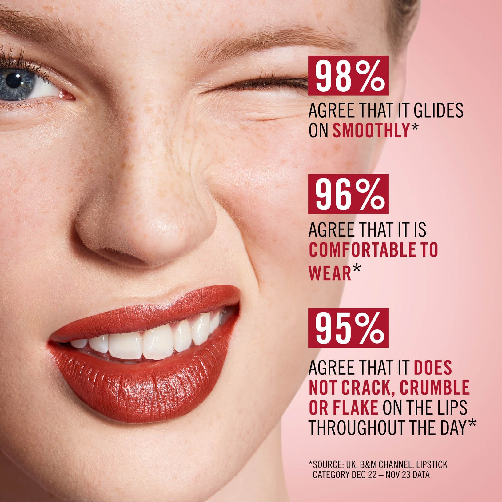 احمر شفاه ريميل لاستينج فينيش، 390 بلاش بينك