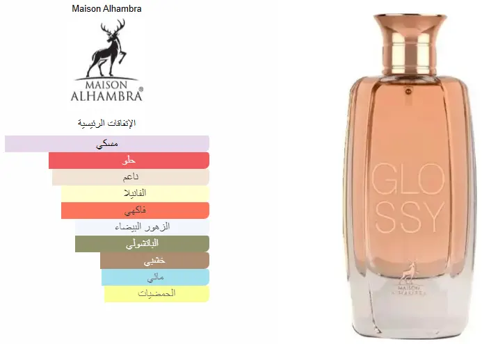 عطر جلوسي من ميزون الهمبرا للنساء او دي برفان، 100 مل