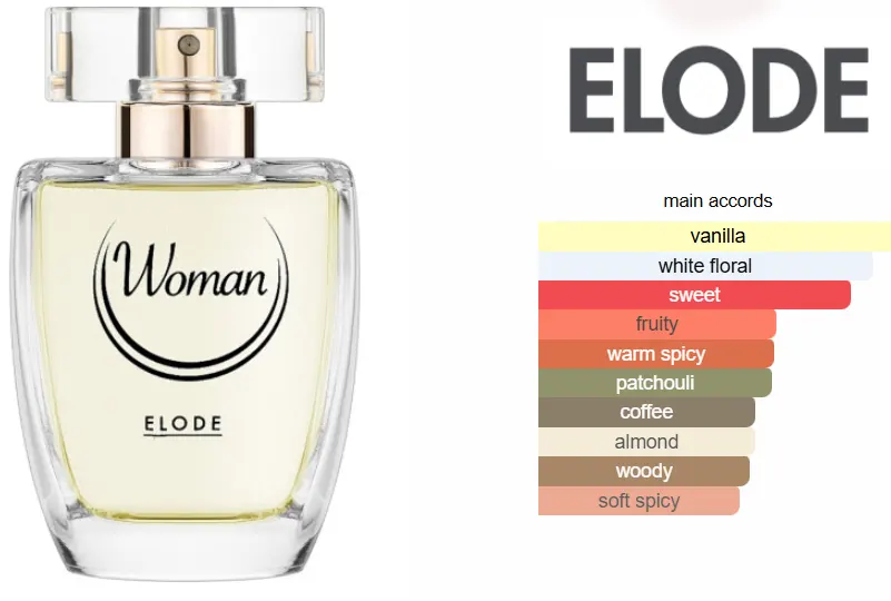 عطر ايلود ومن من ايلود للنساء او دى برفان، 100 مل