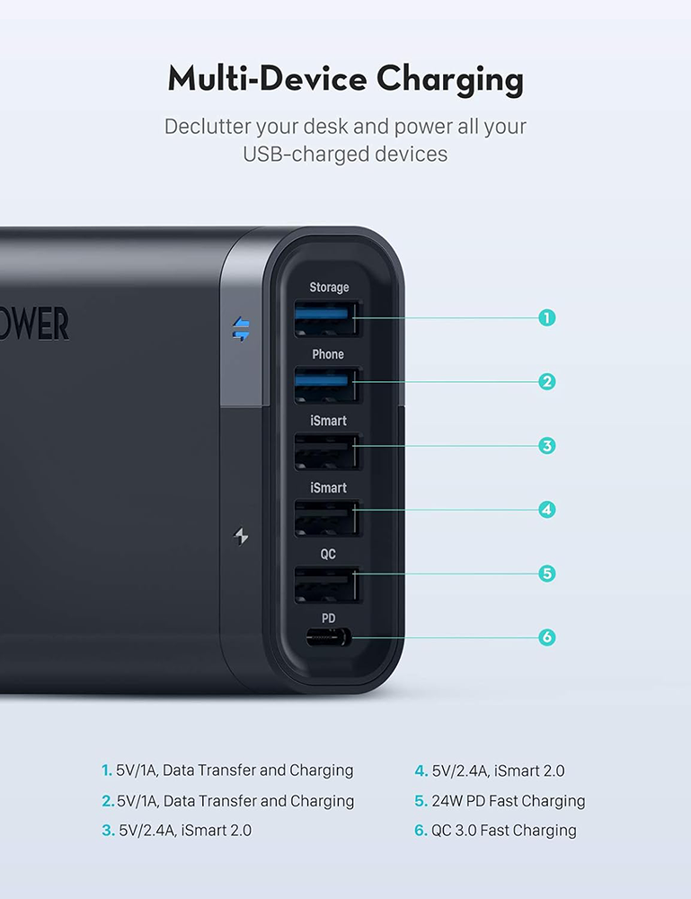 RAVPower Charger, 6-Port, Fast Charging, 60W, Black, RP-UM002