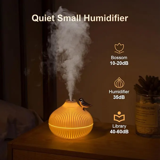 فواحة عصفوره مضئة ، 2254-9