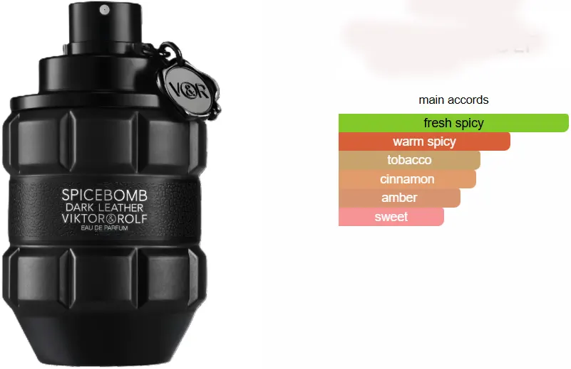 عطر سبايس بومب دارك ليذر من فيكتور اند رولف للرجال او دى برفان، 90 مل