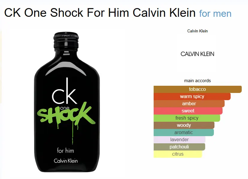 عطر سي كيه ون شوك من كالفين كلاين للرجال او دي تواليت ، 100 مل