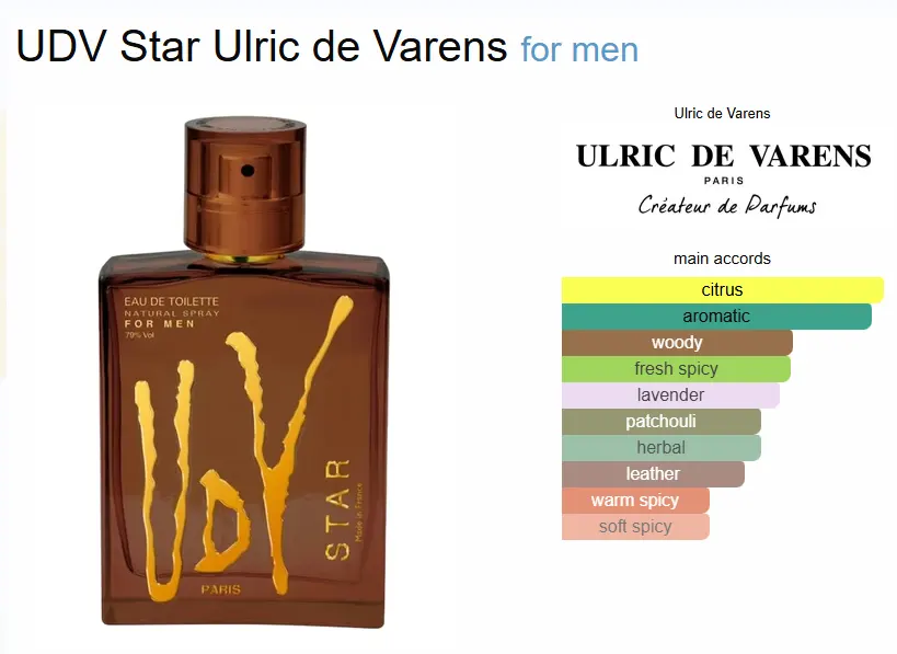 عطر يو دي في ستار من الريك دي فارنز للرجال او دي تواليت  ، 100 مل