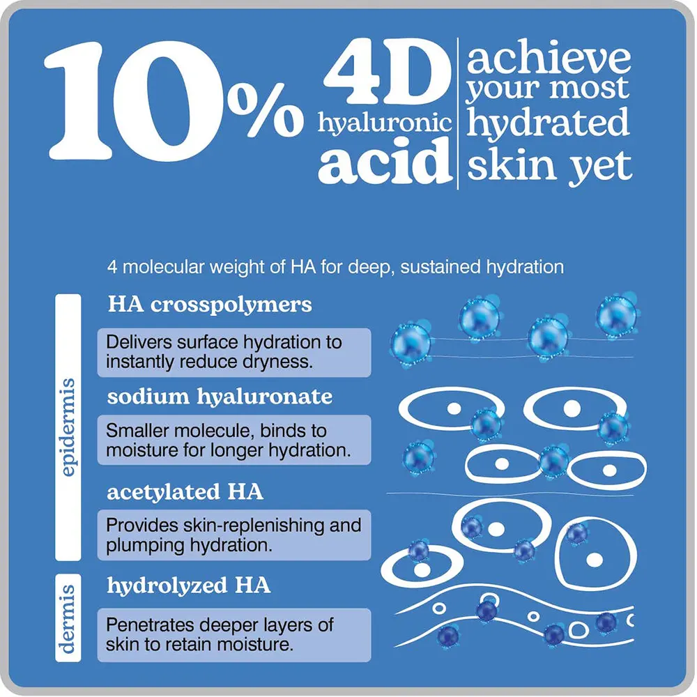 سيروم الهيالورونيك سيروم بيزلين للبشره، سيروم مرطب للبشرة، 30 مل.
