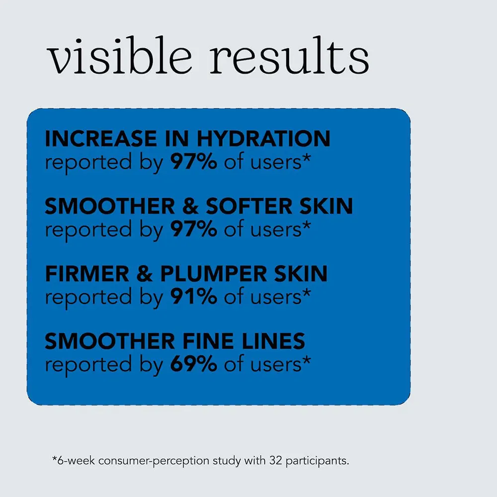 Beesline Hyaluronic Acid Facial Moisturizing Serum, 30 Ml.